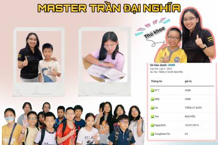 CÁCH HỌC ĐỂ TRỞ THÀNH THỦ KHOA