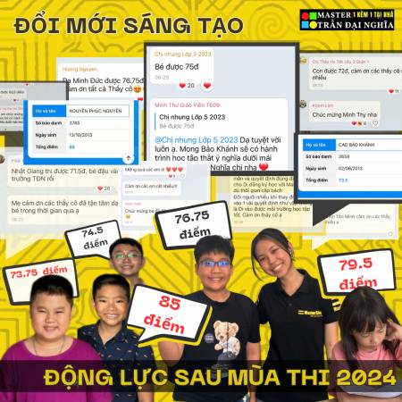 THÀNH TÍCH VÀ KINH NGHIỆM